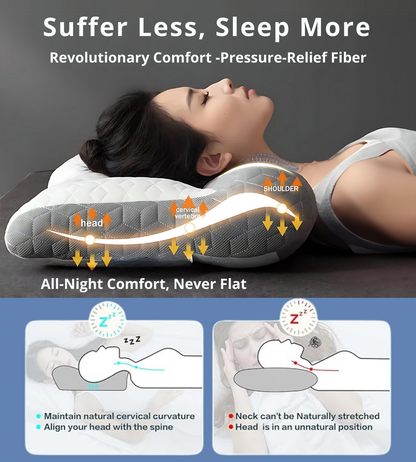 🛏️ 50% RABATT NU! Ortopedisk nacktraktionskudde – ergonomiskt stöd, minnesskum & djup nackavlastning – perfekt för bättre sömn och mindre morgonvärk ✨