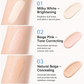 🔥 KÖP 1 – FÅ 1 GRATIS! 💄 Multifunktionell återfuktande concealerpenna – hög täckning, 24 timmars hållbarhet & felfri matt finish – perfekt för mörka ringar, aknemärken och ojämn hudton ✨🎨