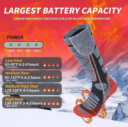 ❄️ 50% RABATT NU! 🧦 Uppladdningsbara uppvärmda strumpor för män och kvinnor – snabb och jämn värme, 4000mAh batteri & tvättbara – perfekt för skidåkning, vandring och kalla vinterdagar ✨
