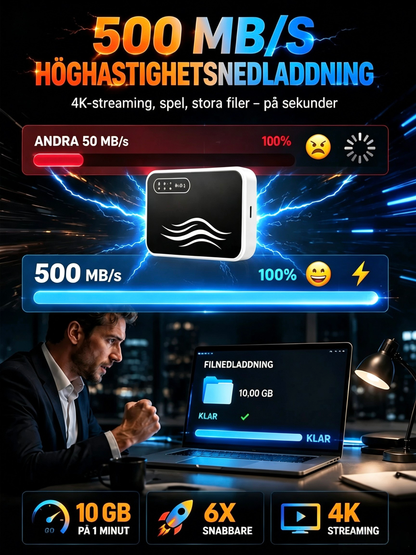 📶 50% RABATT NU! 🌐 500 Mbps Pocket 4G mobil trådlös router – anslut upp till 10 enheter, lång batteritid & 360° signal – perfekt för resor, distansarbete och vardagen ✈️💻