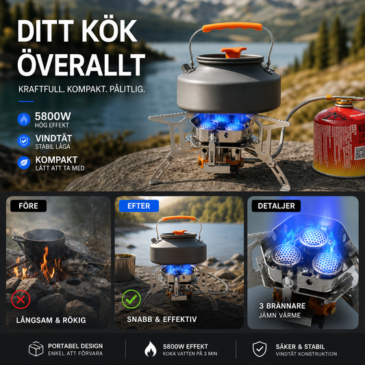 🏆🇸🇪 POPULÄR BLAND SVENSKA KUNDER – 50% RABATT! Vindbeständigt campingkök med 3 brännare – laga mat var du än är – 5800W & piezo-tändning 🔥🏕️