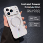 📱 50% RABATT NU! Magnetiskt anti‑fall telefonfodral – passar iPhone 12 till 17 Pro Max – stark magnetring, kamera‑ & stötskydd – holografisk design 🛡️✨
