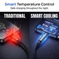 🔌 50% RABATT NU! ⚡ Type-C till Type-C Snabbladdningskabel – 100W, automatisk strömavstängning & förstärkt trippelstruktur – perfekt för bärbara datorer, surfplattor och smartphones 🔋