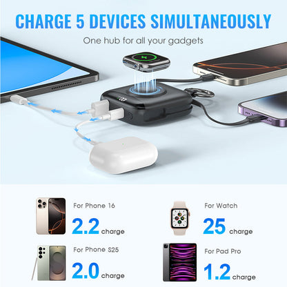 🔥 TIDSBEGRÄNSAT – 50% RABATT! ⚡ Bärbar magnetisk powerbank med snabbladdning – 10 000 mAh, ladda 5 enheter samtidigt & inbyggda kablar – perfekt för resor och vardag ✨