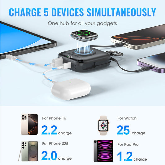 🔥 TIDSBEGRÄNSAT – 50% RABATT! ⚡ Bärbar magnetisk powerbank med snabbladdning – 10 000 mAh, ladda 5 enheter samtidigt & inbyggda kablar – perfekt för resor och vardag ✨