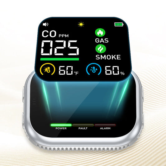 ⚠️ 50% RABATT NU! Bärbar 6‑i‑1 multigaslarm med LCD‑skärm & batteribackup – detekterar kolmonoxid, brandfarlig gas, rök, temperatur & luftfuktighet – ett komplett skydd för hemmet, husbilen och resan 🔥🛡️