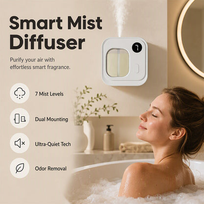 🌸 50% RABATT NU! Smart Automatic Fragrance Diffuser – 7 nivåer, ultratyst & dubbel montering – för en personlig doft i alla rum 🕯️✨