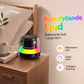 🔈 50% RABATT NU! Bärbar Bluetooth-högtalare med RGB‑ljus – 360° ljud, retrodesign & levande atmosfär – perfekt för hemmet, resan och uteplatsen 🎶✨