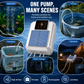 🐟 50% RABATT NU! Portabel syrepump för akvarium – dubbel strömförsörjning, ultratyst & justerbart flöde – perfekt för hemakvarier, fisketurer och nödsituationer 🌊✨