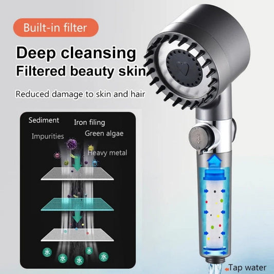 🚿 50% RABATT NU! ✨ Högtrycksdusch med filter och massageborste – femstegsfiltrering, silikonmassage & 3 spraylägen – perfekt för känslig hud och hår 💧