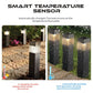 💡 50% RABATT NU! Solcellsdriven trädgårdslampa – dekorativ, energisnål & enkel installation – perfekt för trädgård, altan och gångväg ✨